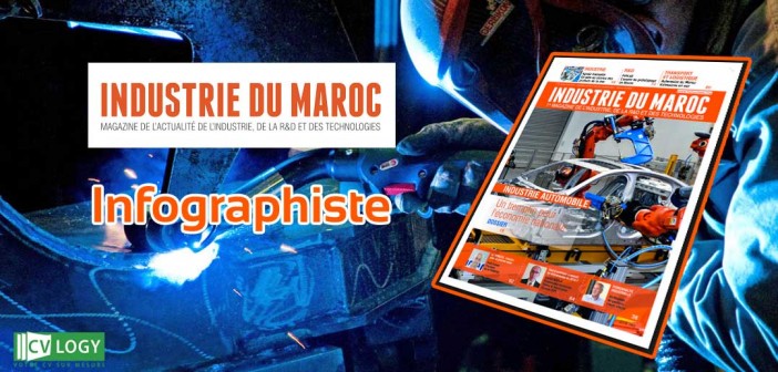 Recrutement Industrie du Maroc
